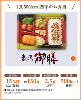 ワタミの宅食 まごころ御膳