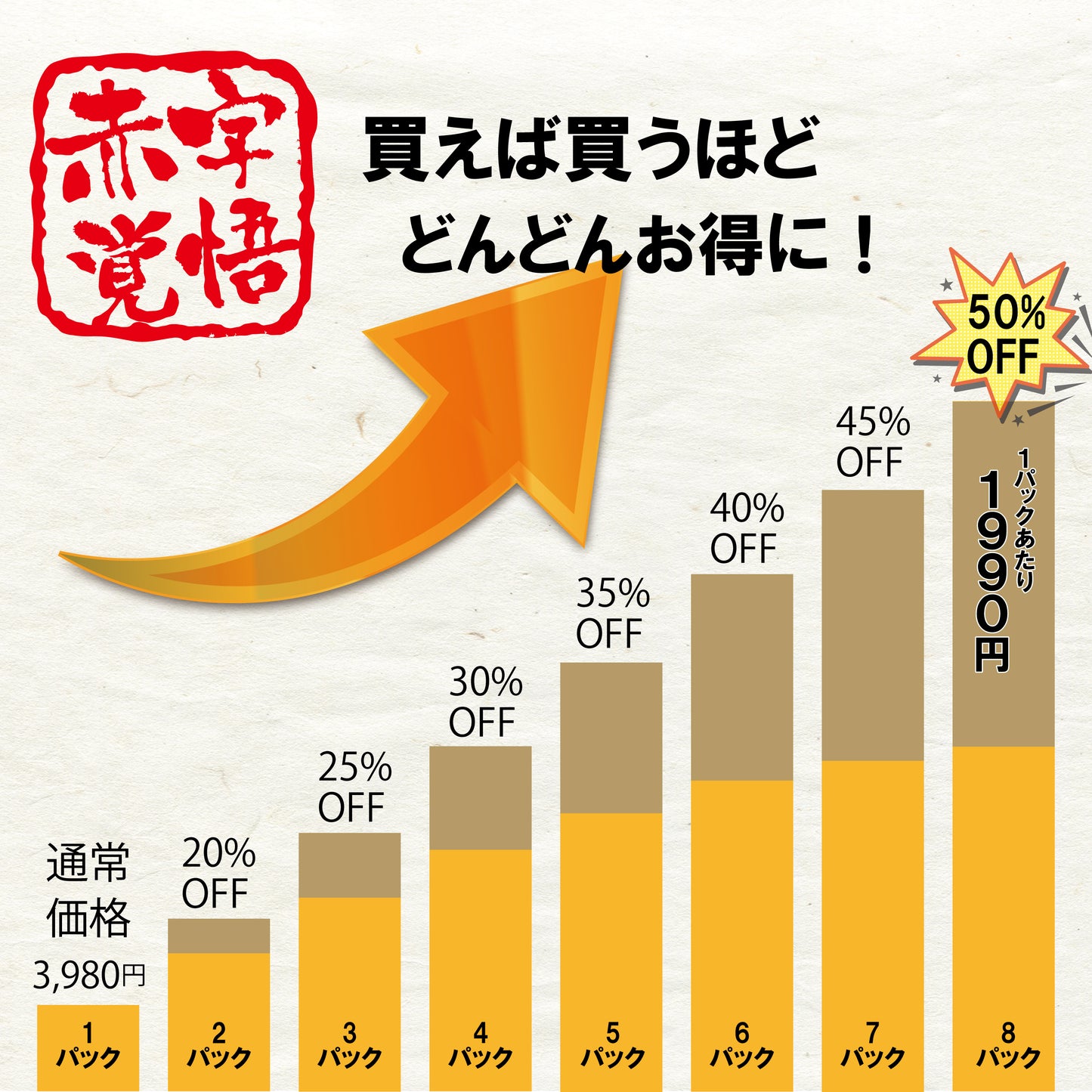 せんざん 大黒や トロたん
