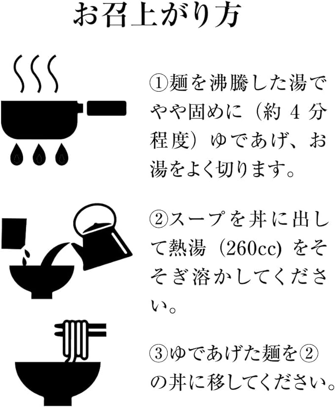 金富士らーめん 魚介醤油とんこつ 静岡ベストラーメン受賞