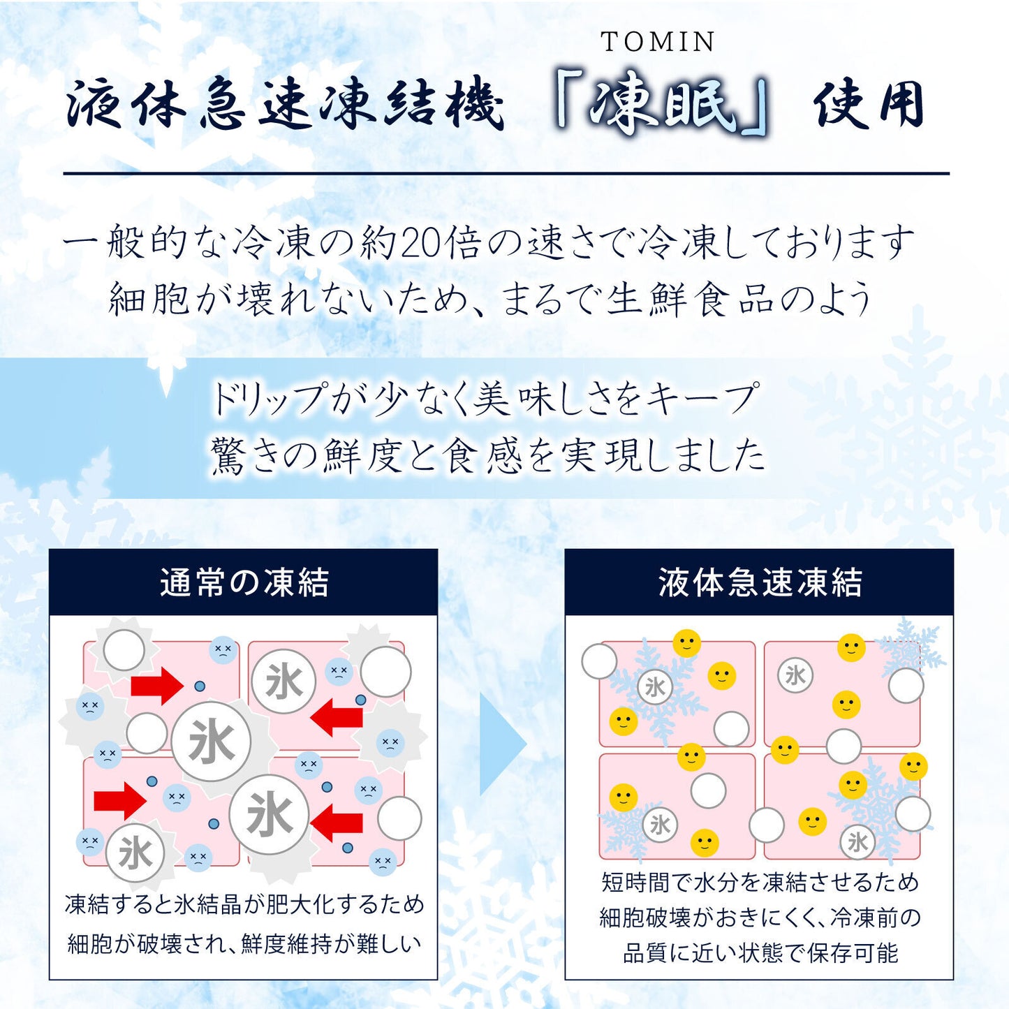 液体急速凍結機「凍眠」