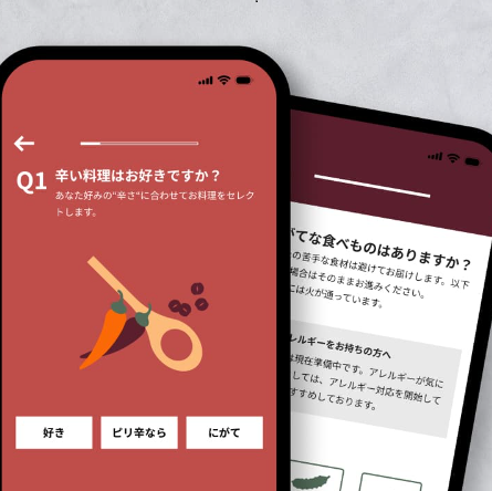 DELIPICKSサブスクリプション(旧:CHEFBOX)
