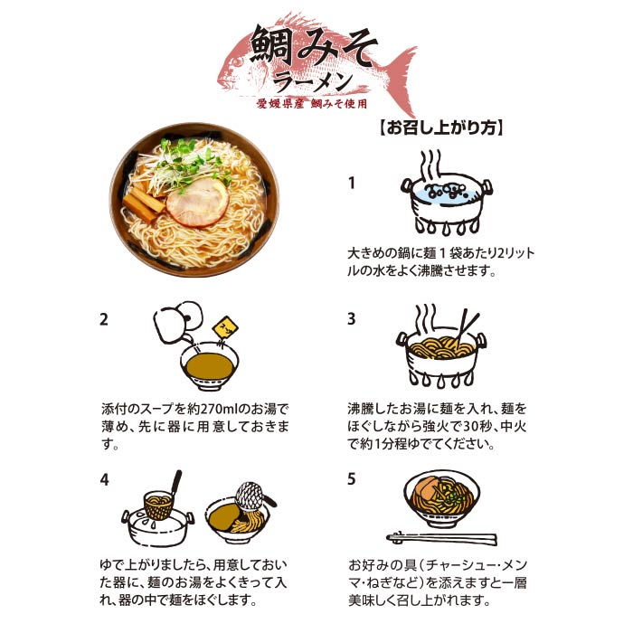 愛媛県 愛媛鯛みそラーメン 久保田麺業 鯛みそ味