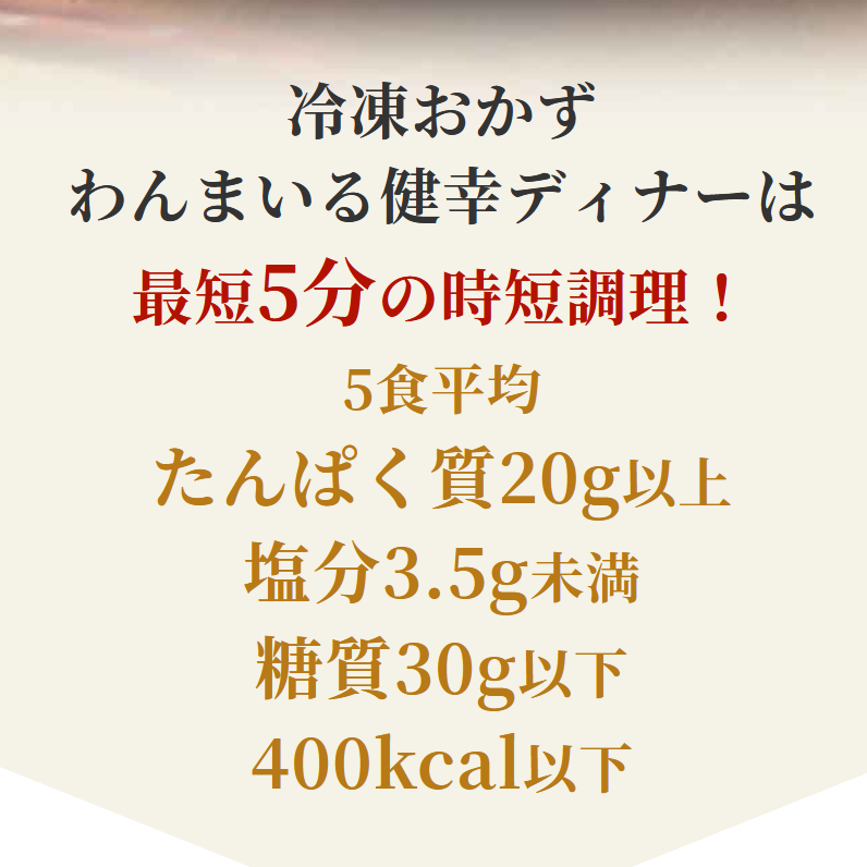 わんまいる