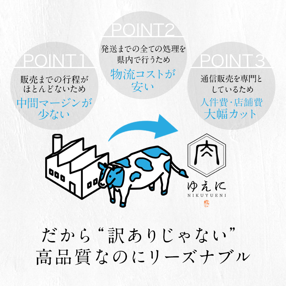 肉ゆえに 阿波牛 サイコロステーキ