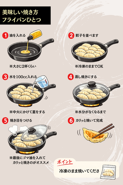 肉ゆえに 青とん焼き餃子 冷凍生餃子